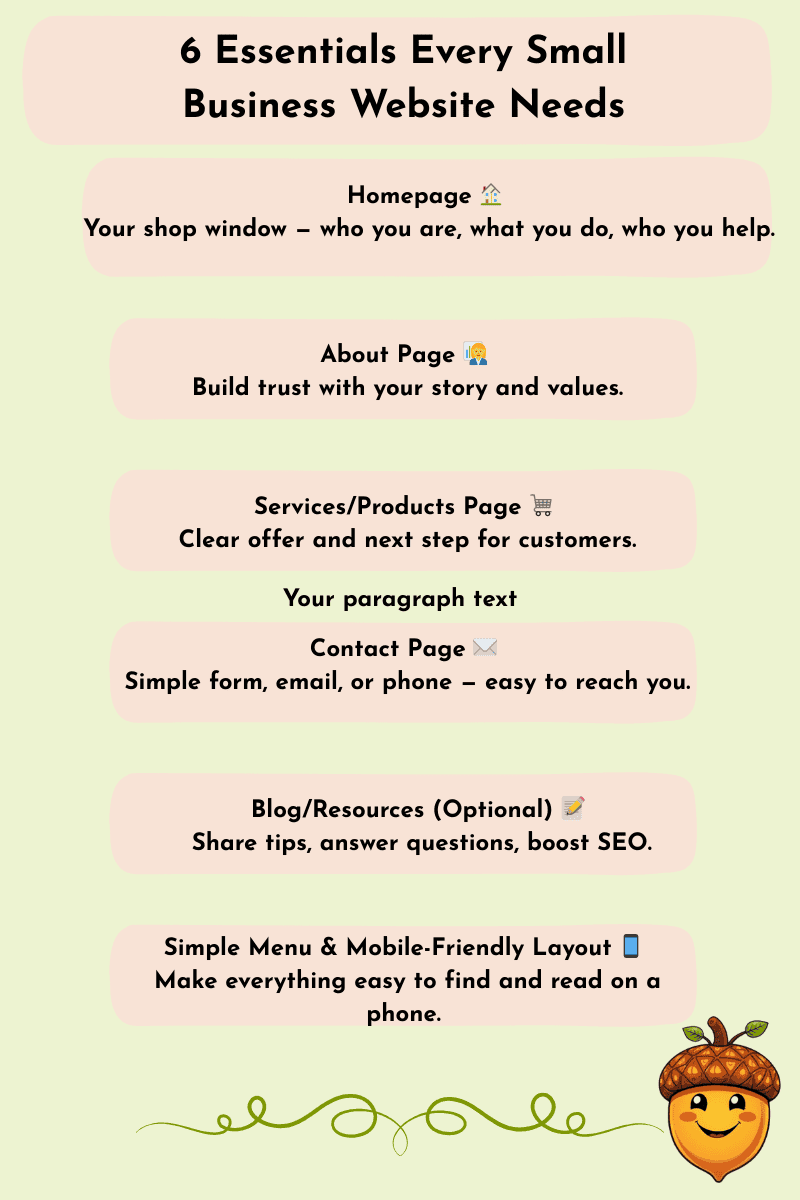 6 Essentials Every Small Business Website Needs